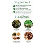 AntiDiarr-Pills-Details