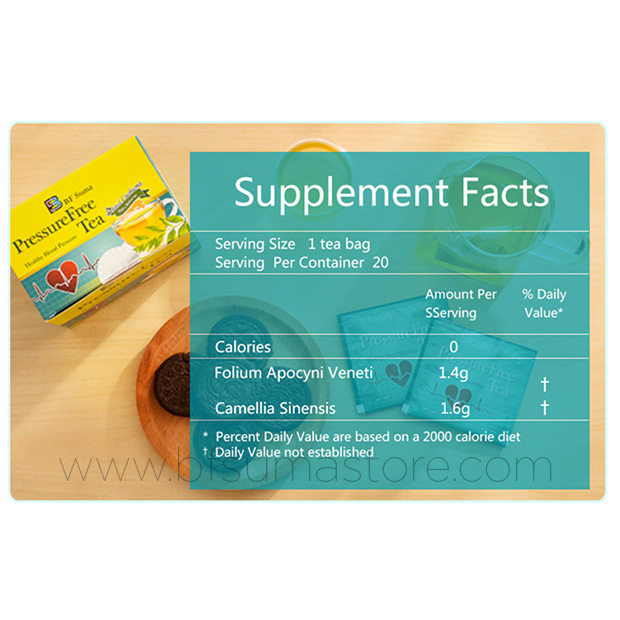 PressureFree-Tea-Supplement-Facts